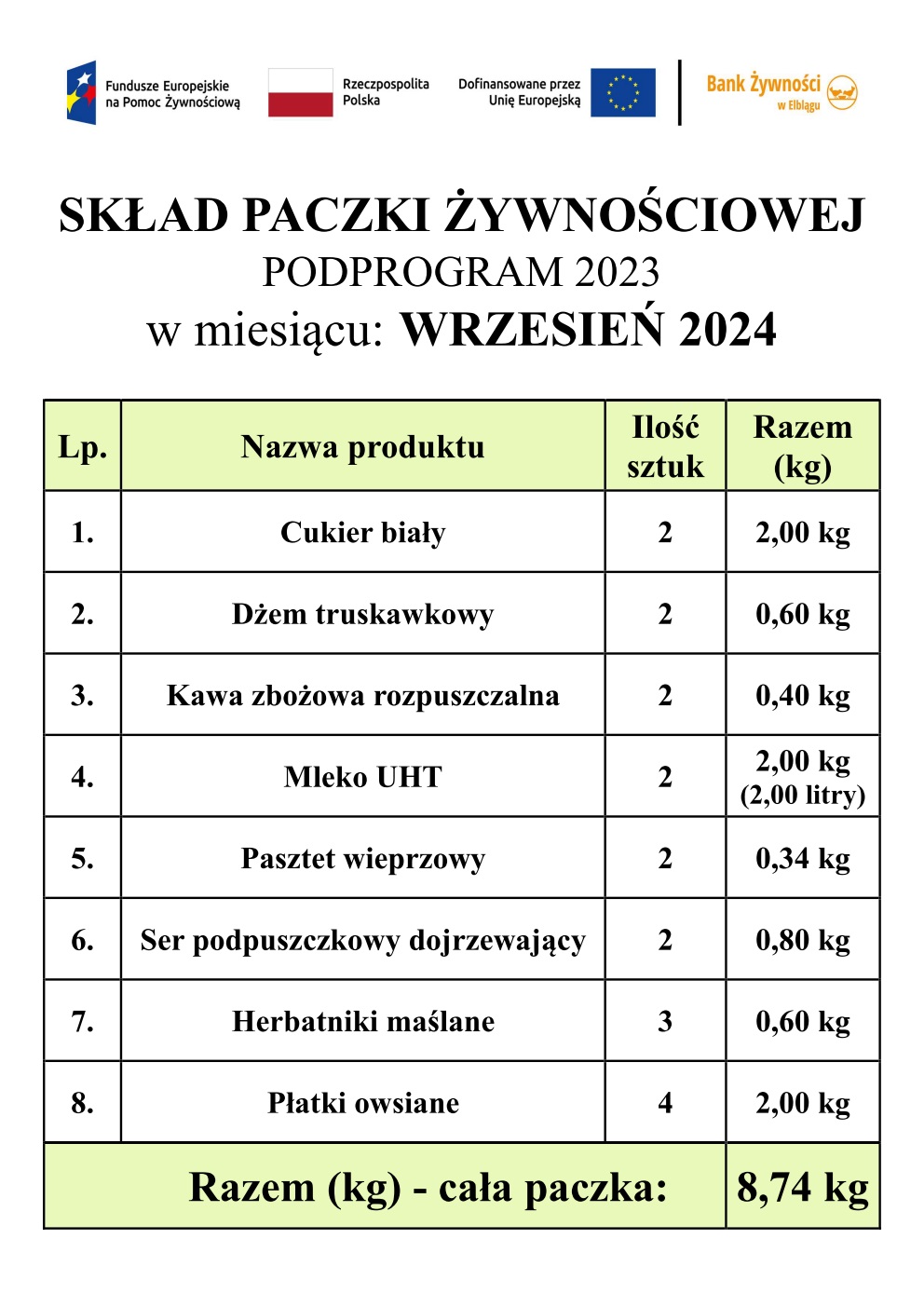 SKŁAD PACZKI ŻYWNOŚCIOWEJ - WRZESIEŃ 2024 - KOLOR